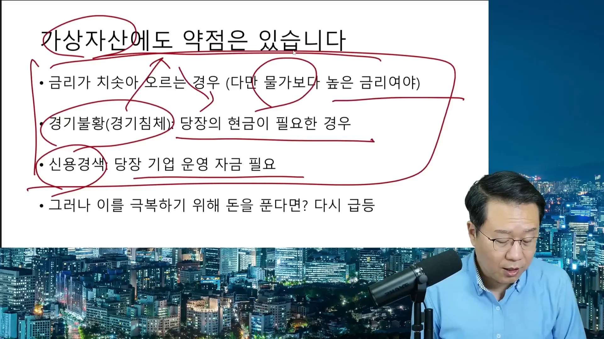 미래의 비트코인과 금 전망