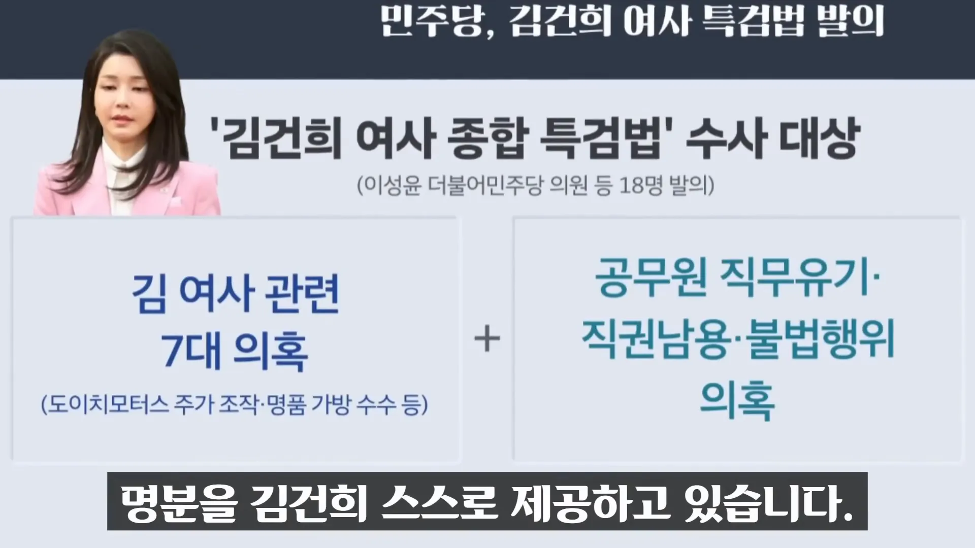 김건희의 해명 시도