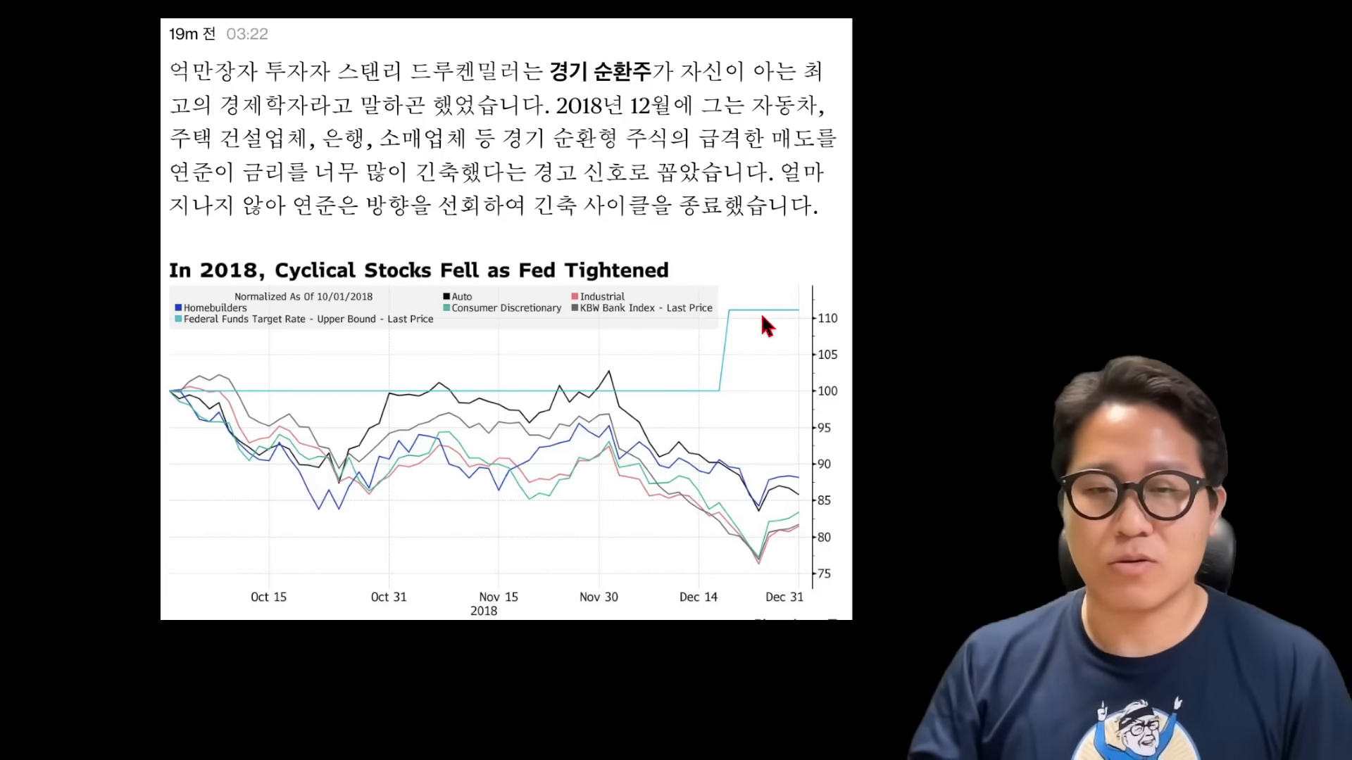 경기 순환주 주가 동향