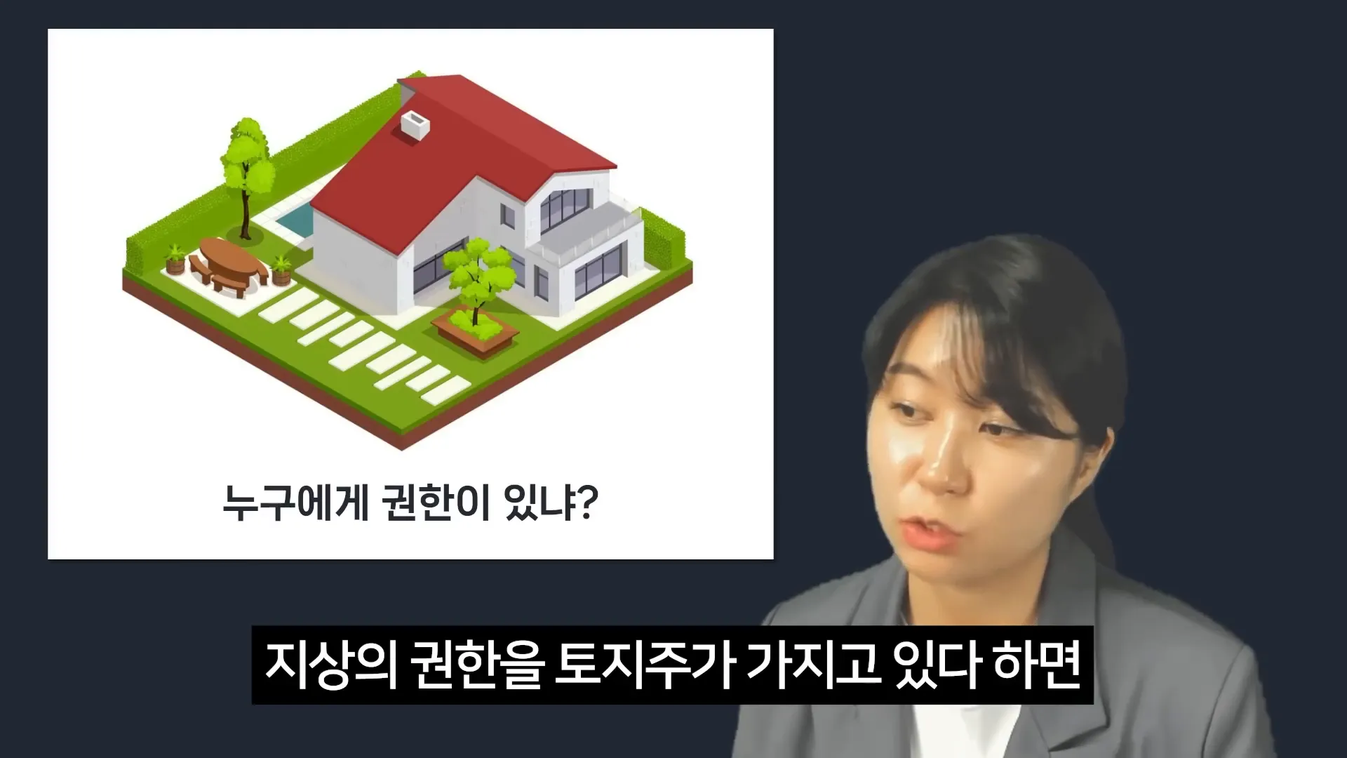 법정 지상권 설명 이미지