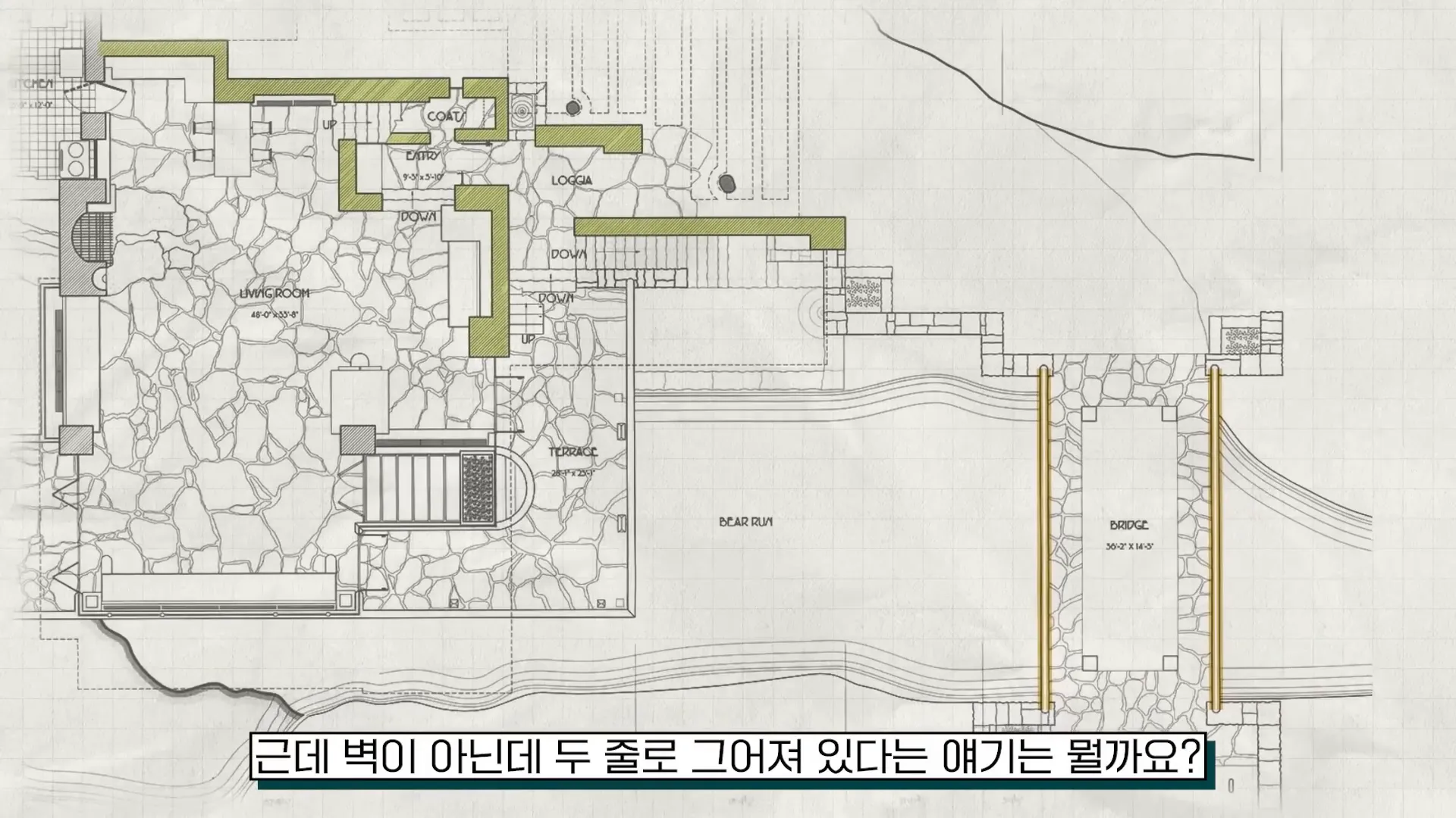 낙수장 평면도 분석