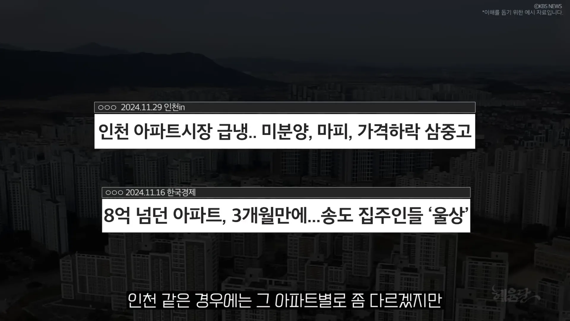 비트코인과 새로운 자산 선택