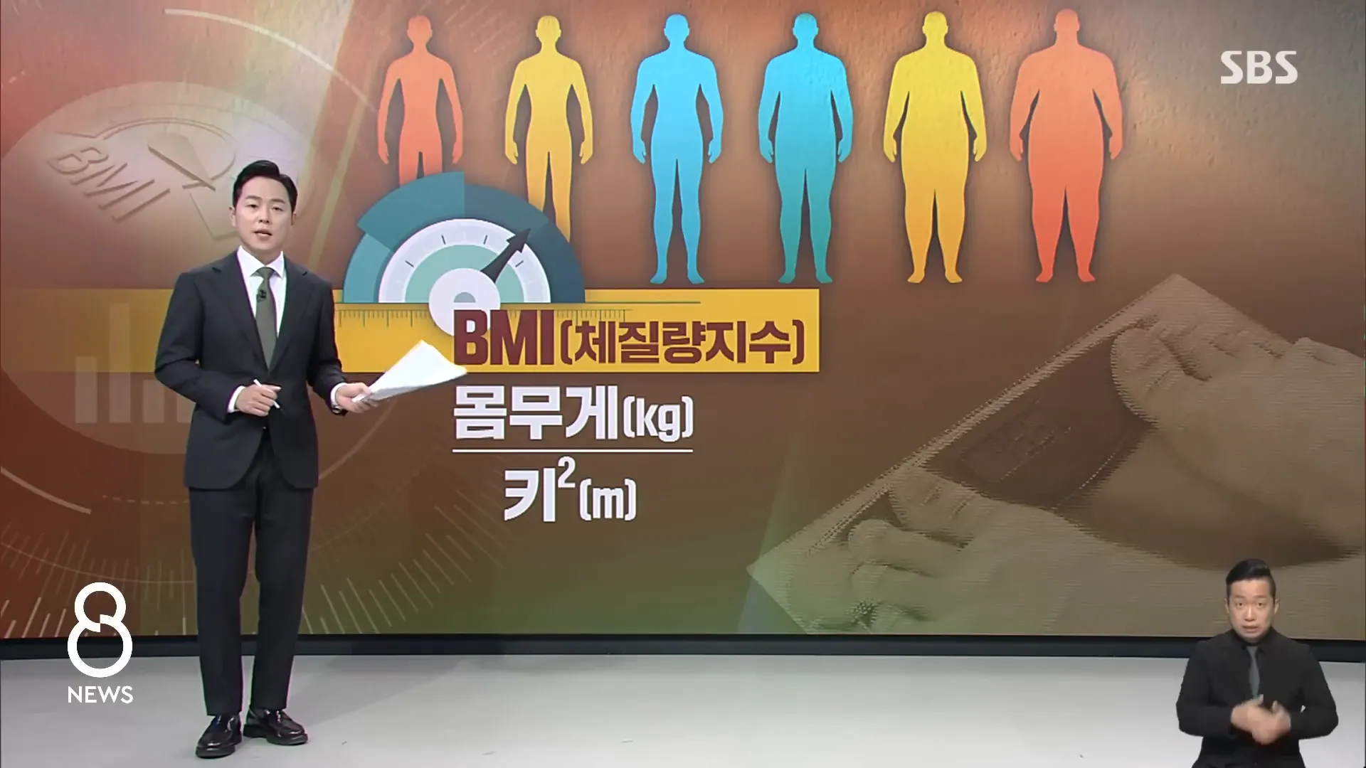 BMI 정의 및 계산 방법