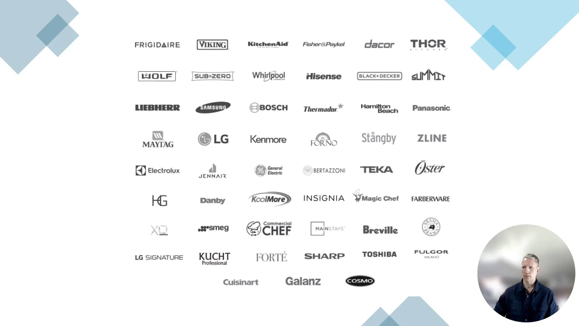 Popular brands for custom microwave trim kits