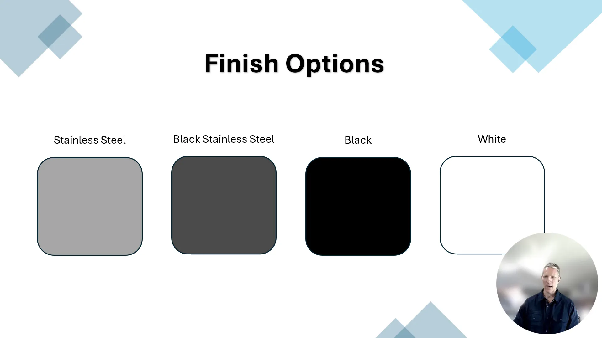 Finish options for microwave trim kits