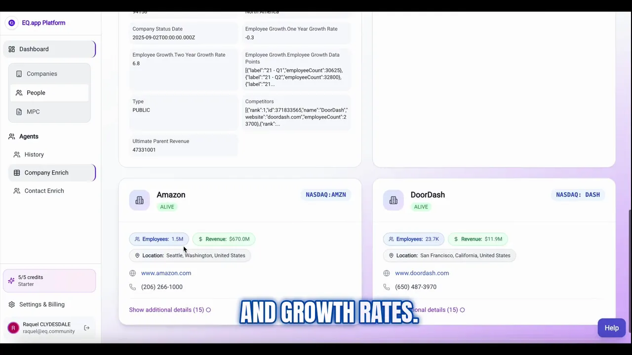 View competitors, company status, and verified internal contacts