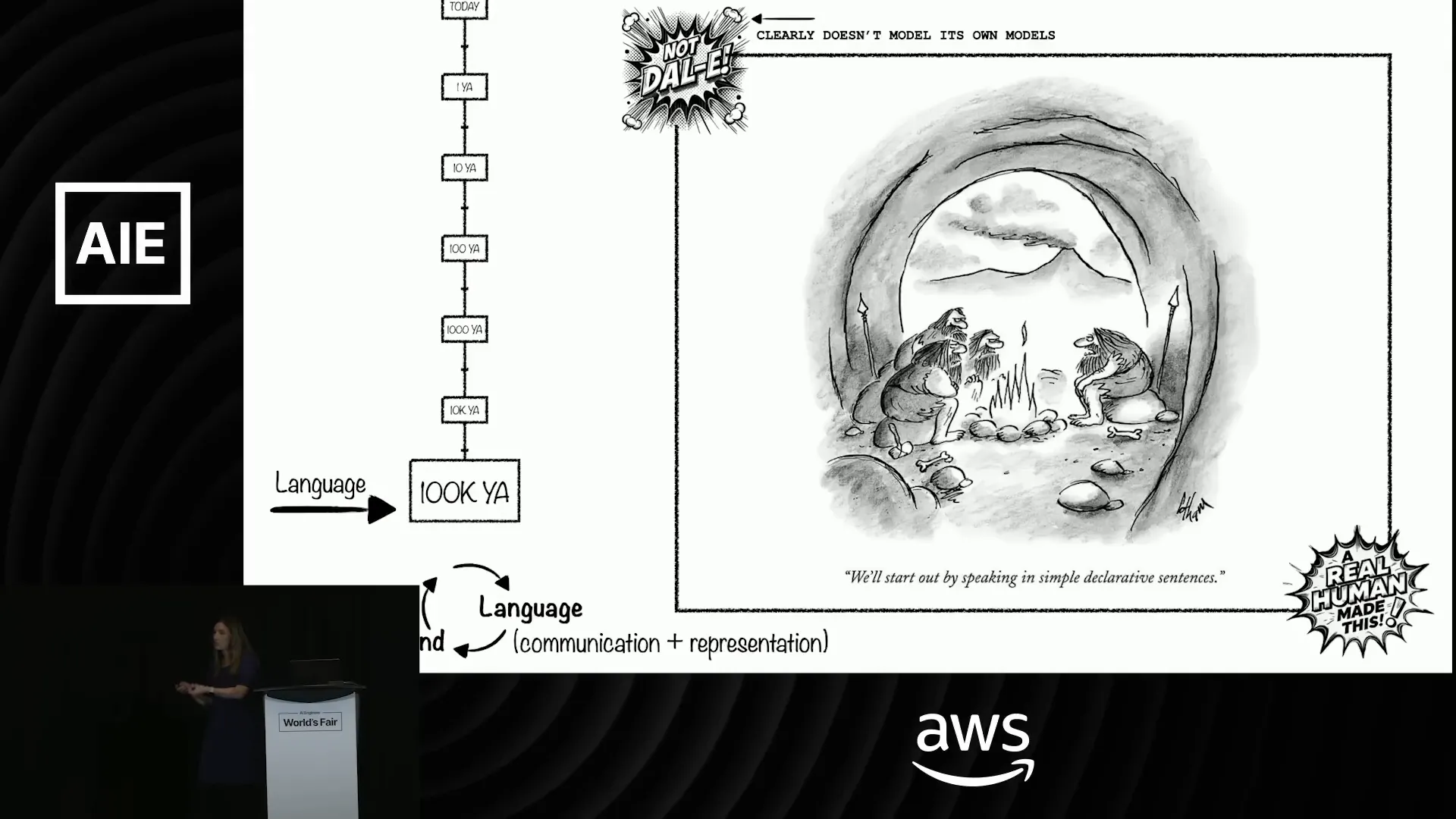 Diagram illustrating the co-evolution of language and models of mind