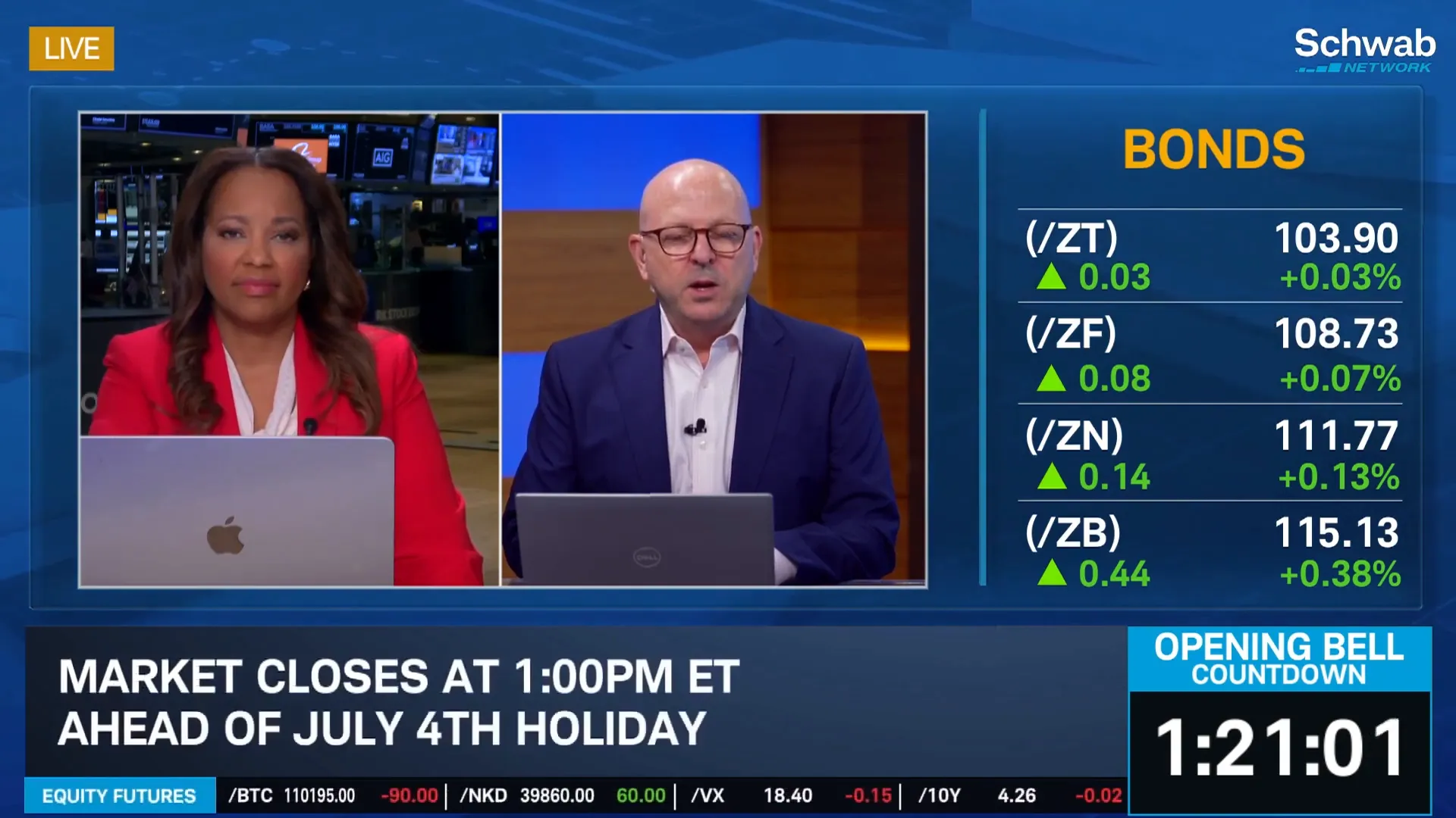 Light trading volumes expected on holiday-shortened day