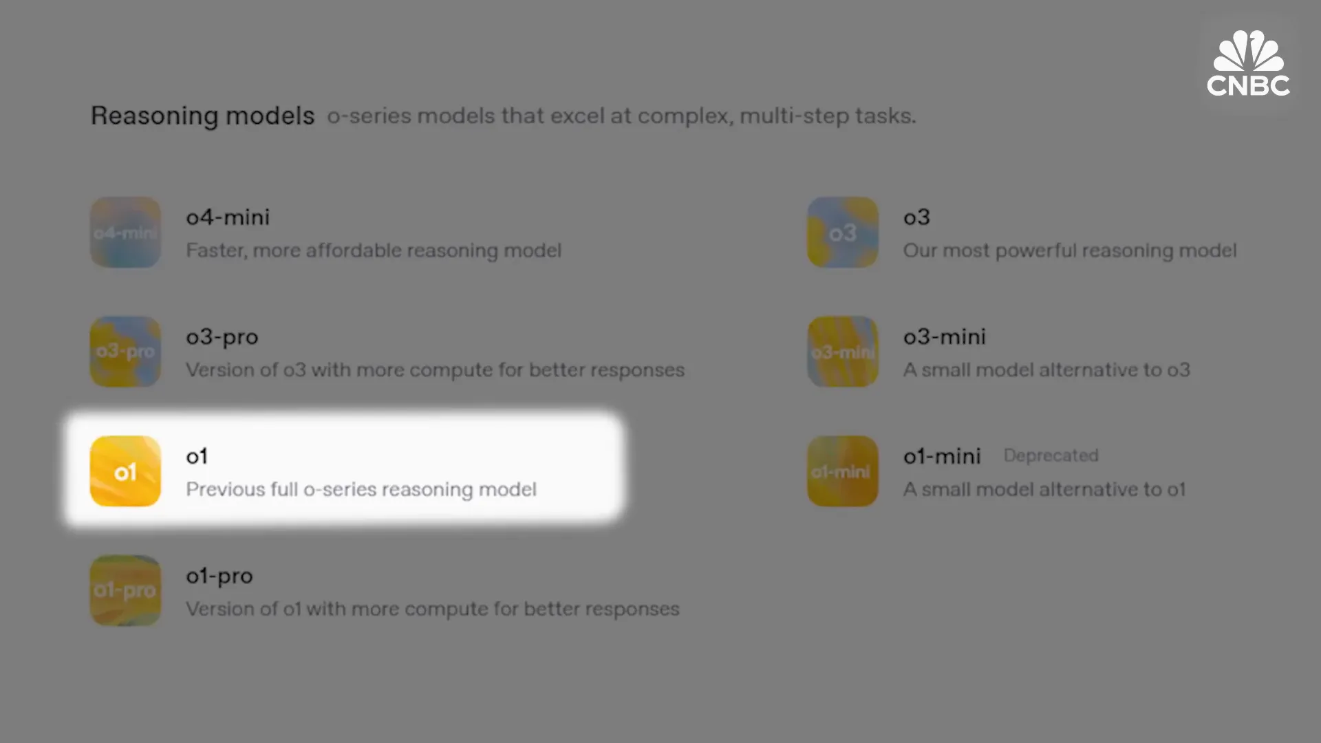 Chain of thought reasoning in AI models