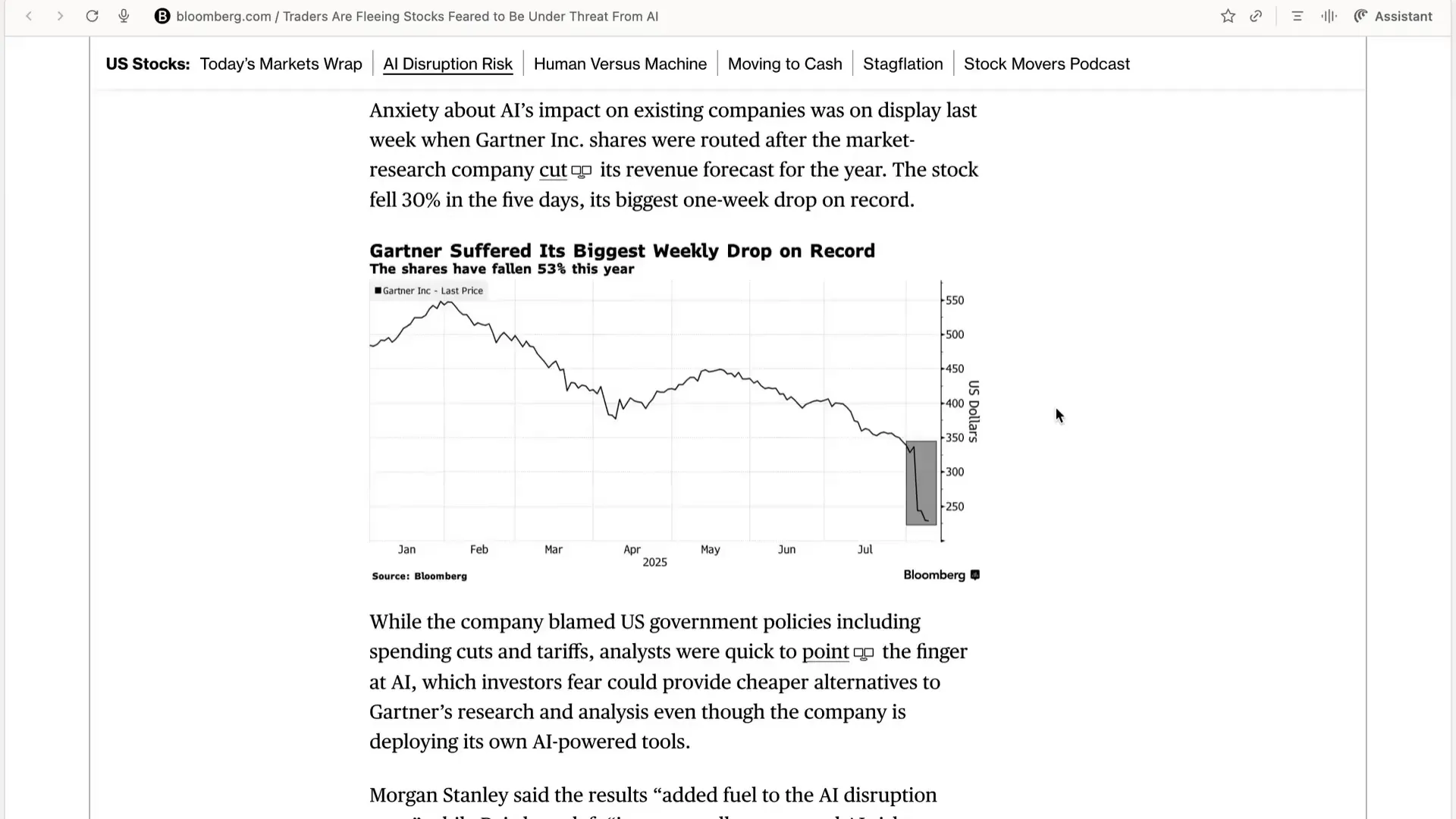 Gartner's stock decline amid AI disruption concerns