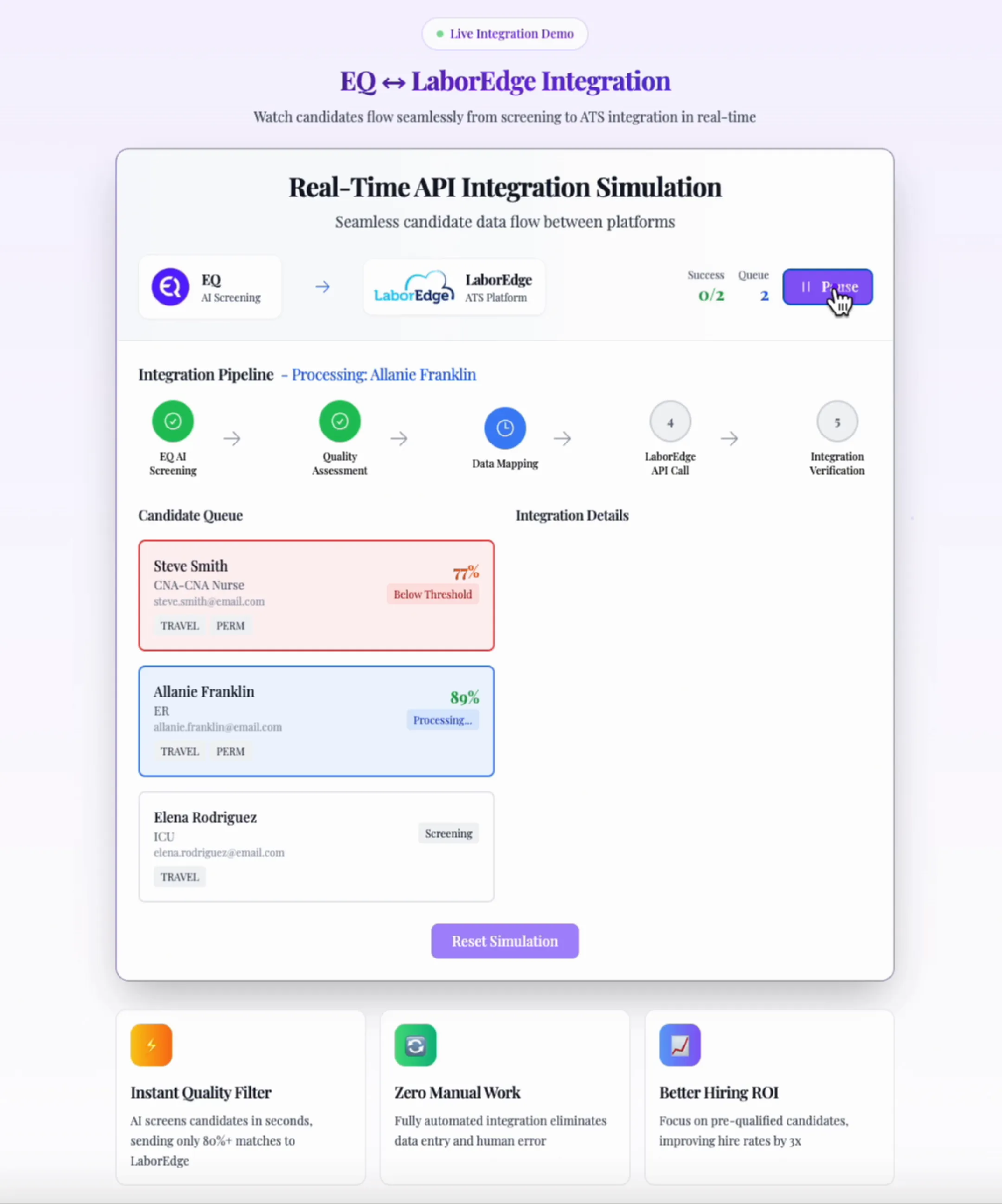 Real-time screening and scoring of candidates using proprietary model