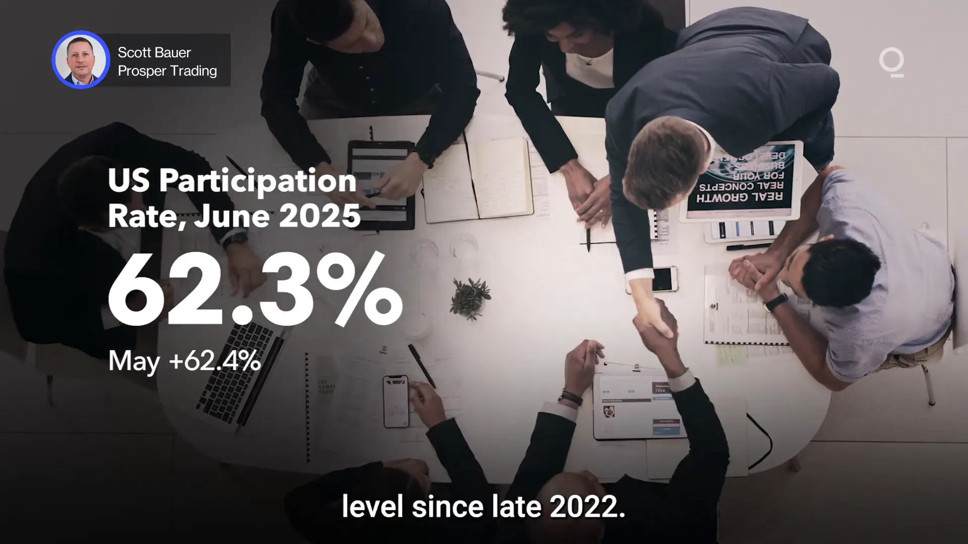 Graph showing labor force participation rate decline