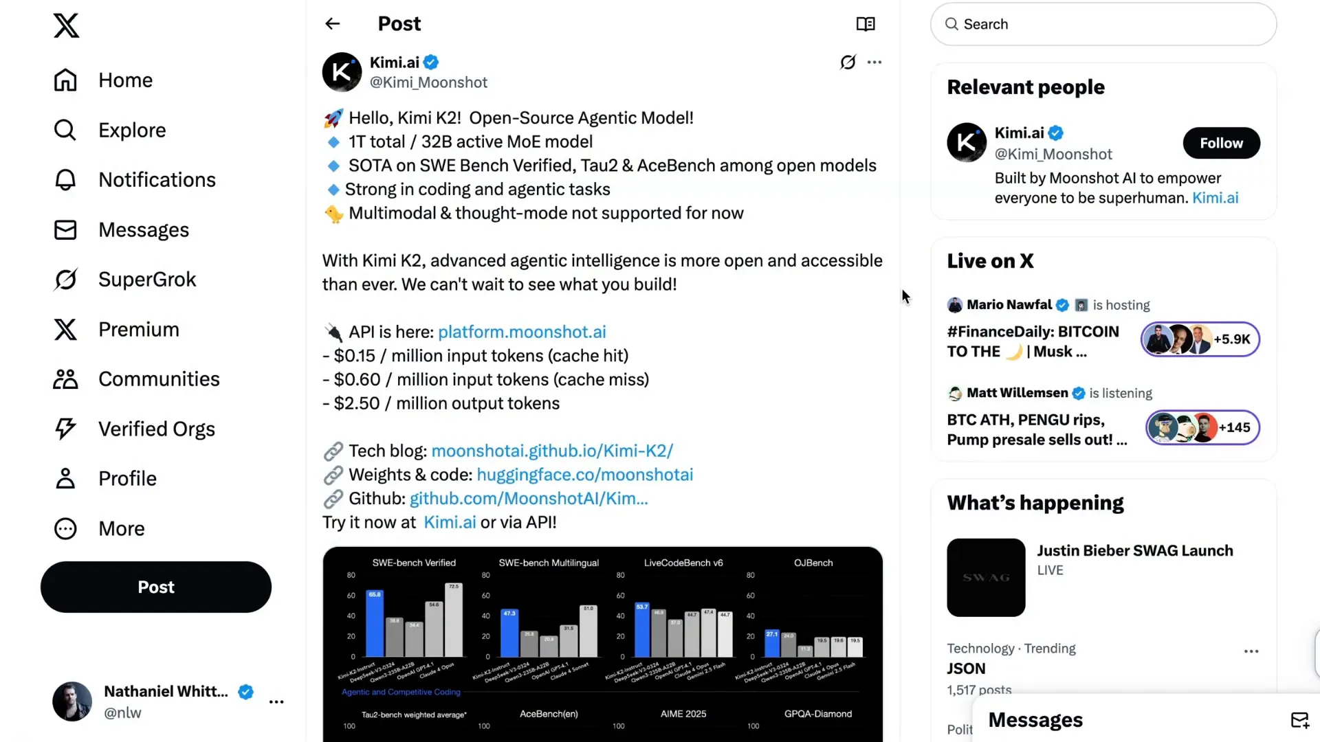 Kimi K2 AI model benchmark comparison results