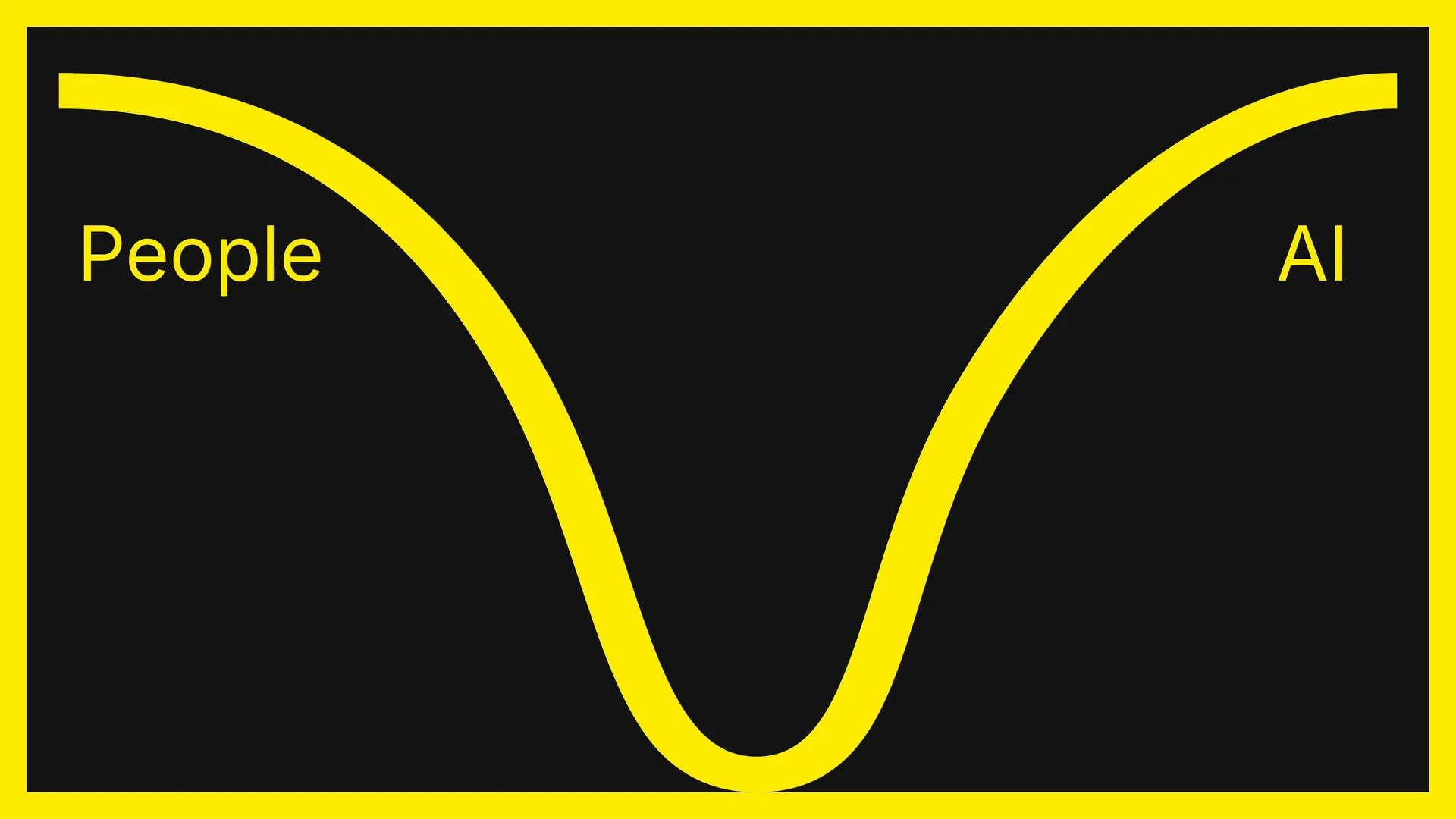 E.O. Wilson quote about humanity and technology