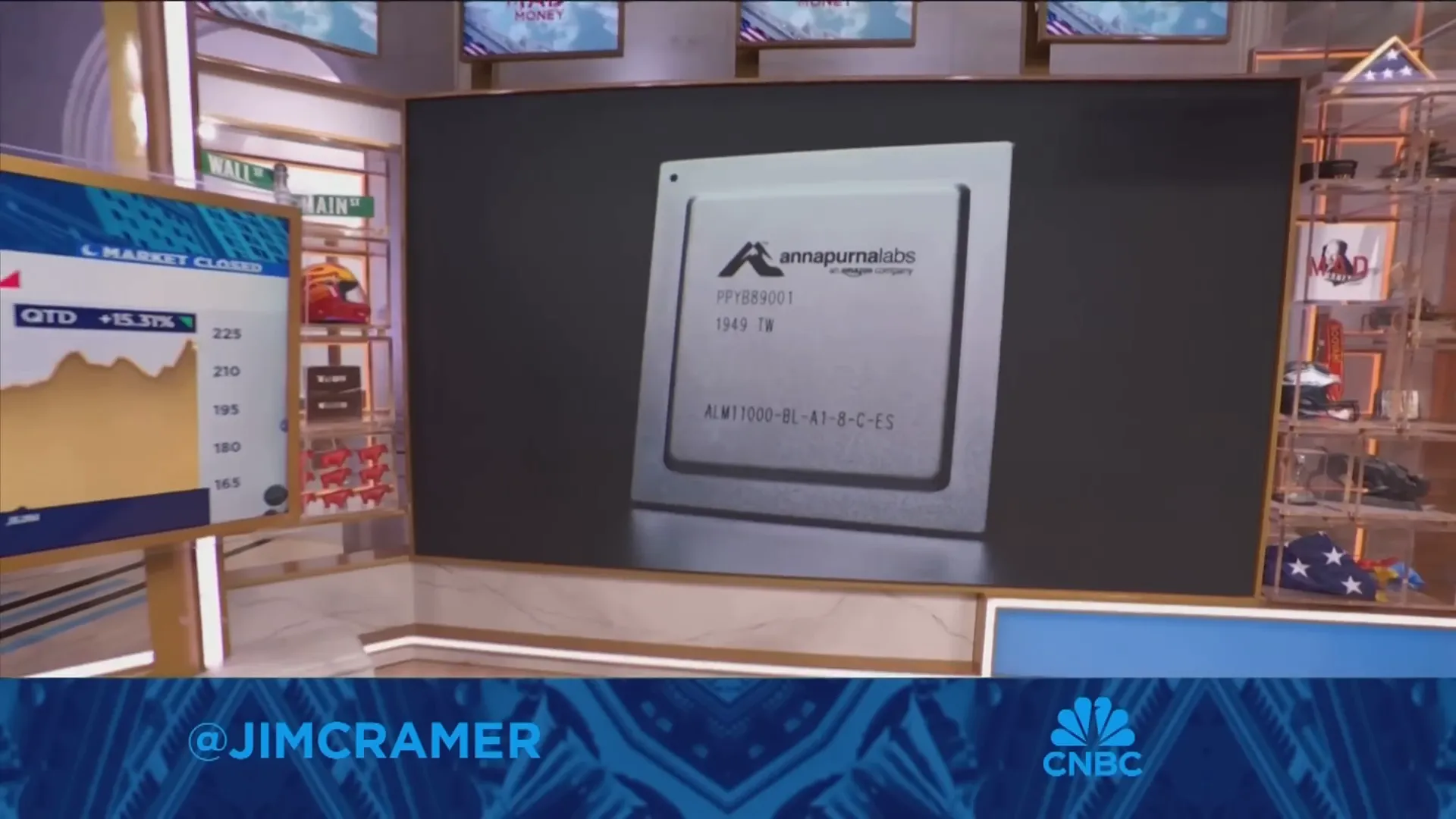 Amazon’s custom AI chips Graviton and Trainium improving AI cost efficiency