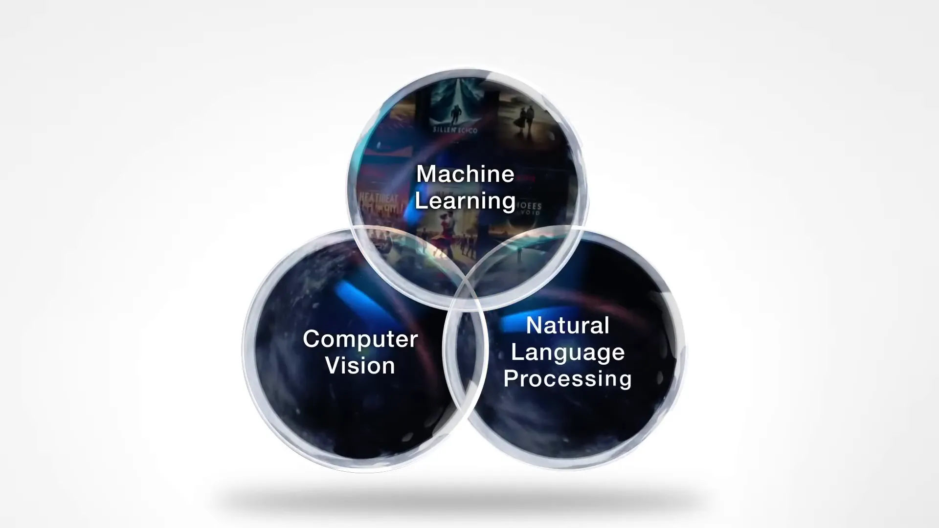 Illustration of machine learning and AI technologies
