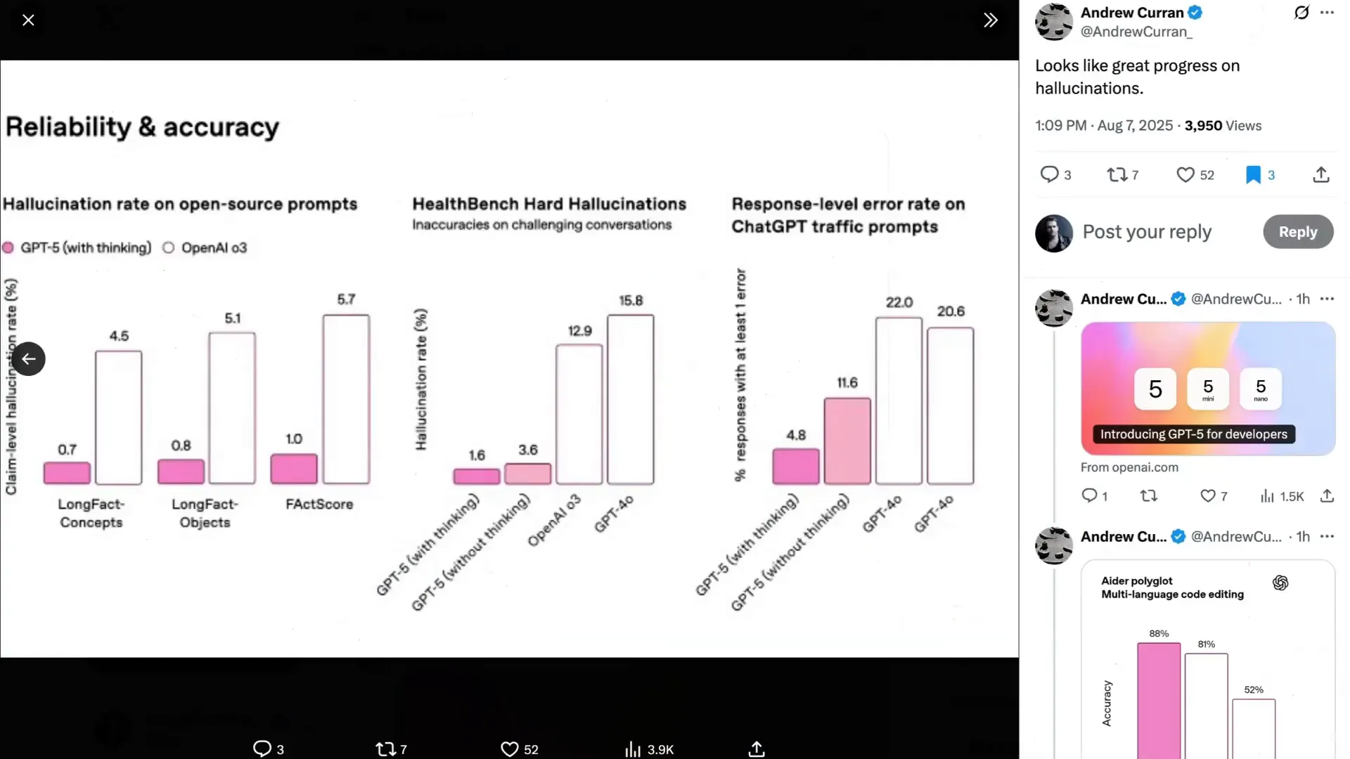 OpenAI's approach to reducing hallucinations and sycophancy