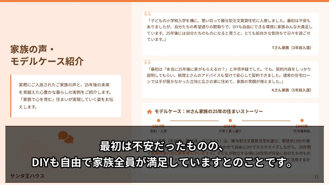 家族の声・モデルケース紹介スライド(DIYで満足した入居者の声)