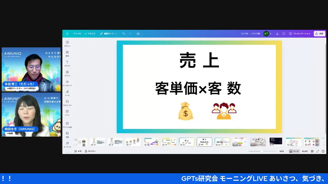 配信スクリーンショット。中央に「売上 客単価×客数」のスライドがはっきり表示され、左に登壇者の小窓が並ぶクリアな構図。