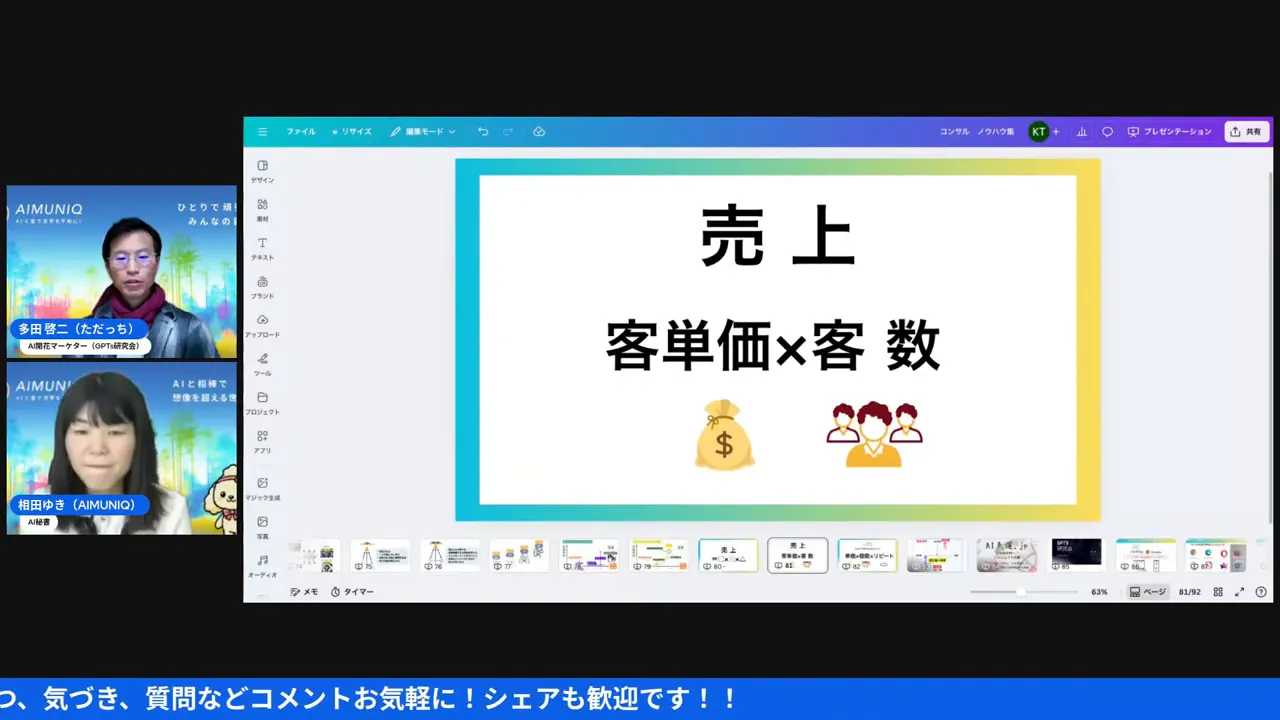 プレゼン用スクリーンショット。中央のスライドに「売上　客単価×客数」がはっきり表示され、左に登壇者の小窓が並ぶクリアな画面。
