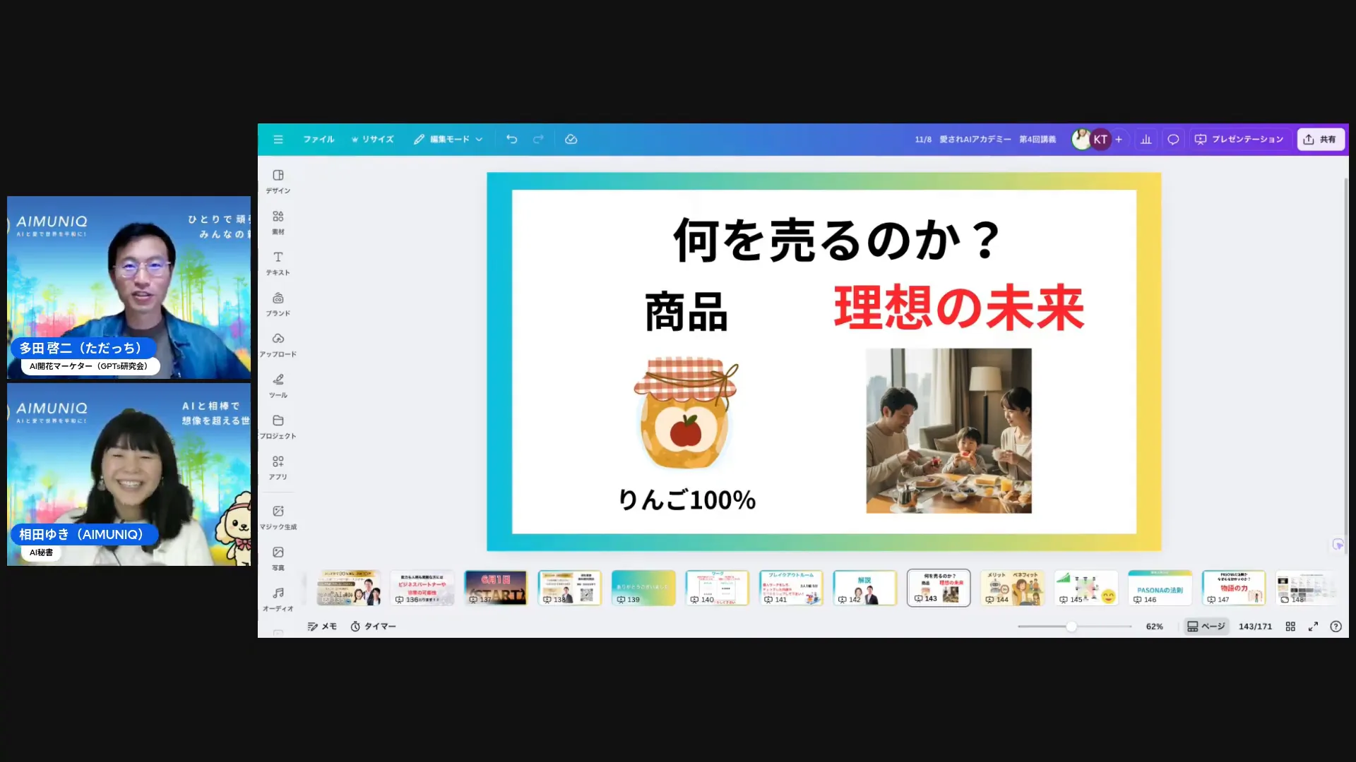 商品ネーミングの話をしている場面