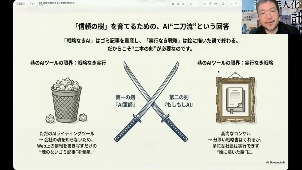ゴミ箱・二本の刀・額縁で『戦略×実行＝AI二刀流』を表したプレゼンスライド