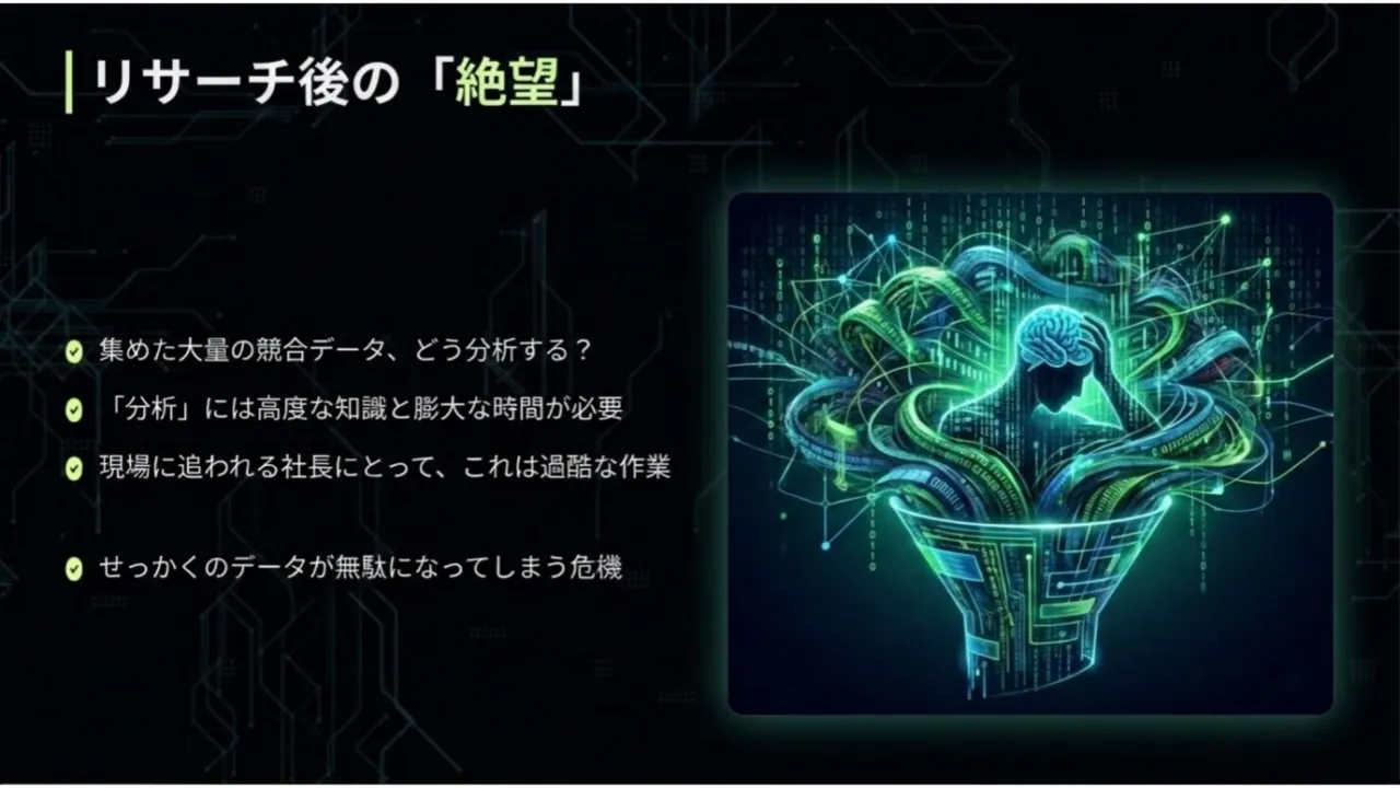 リサーチ後の「絶望」スライド:大量の競合データを前に困惑する状況を示すプレゼン画像