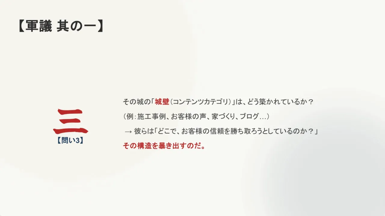 スライド：軍議その一。競合サイトのコンテンツ構成（城壁）を分析する説明スライド。