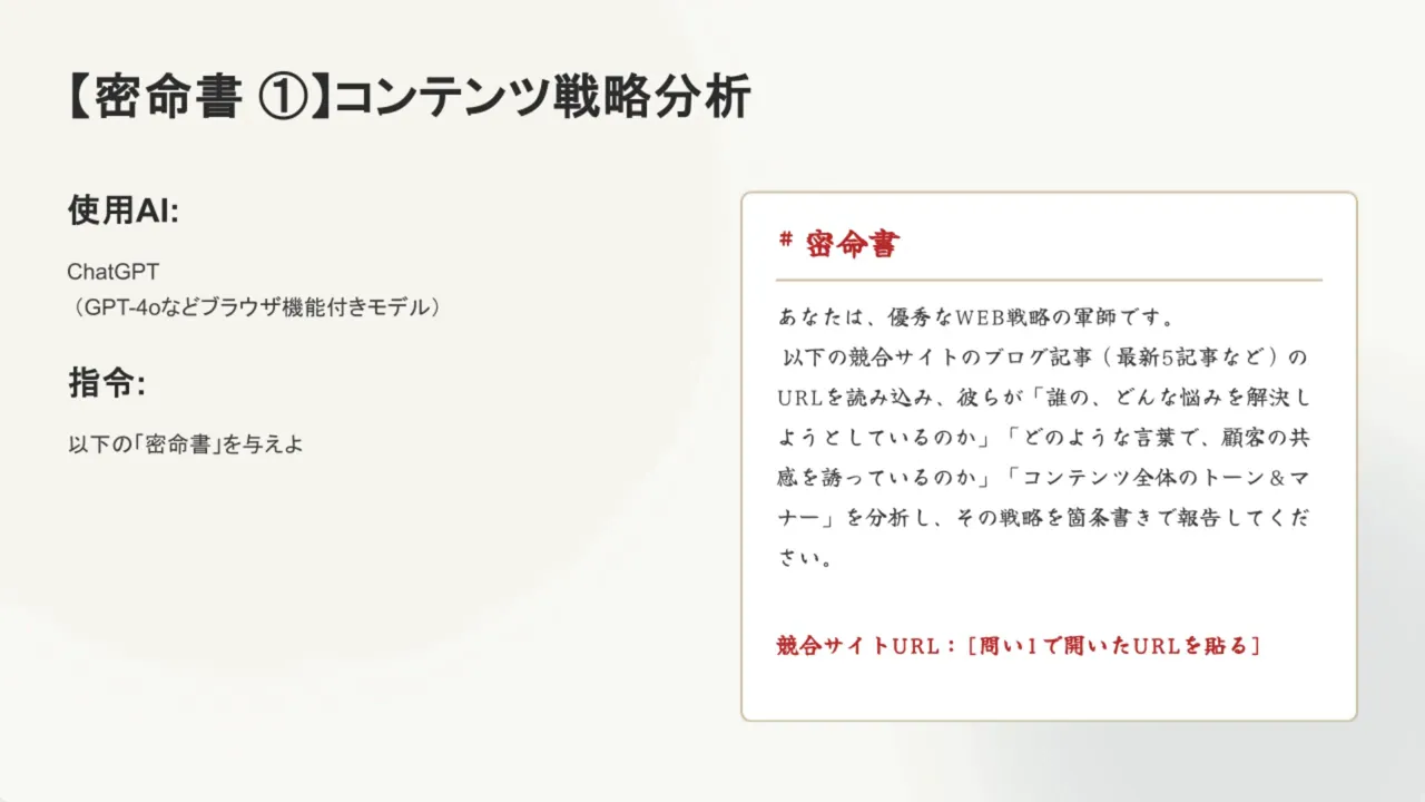 スライド：密命書（コンテンツ戦略分析）と使用AI（ChatGPT）を示すプレゼン画面