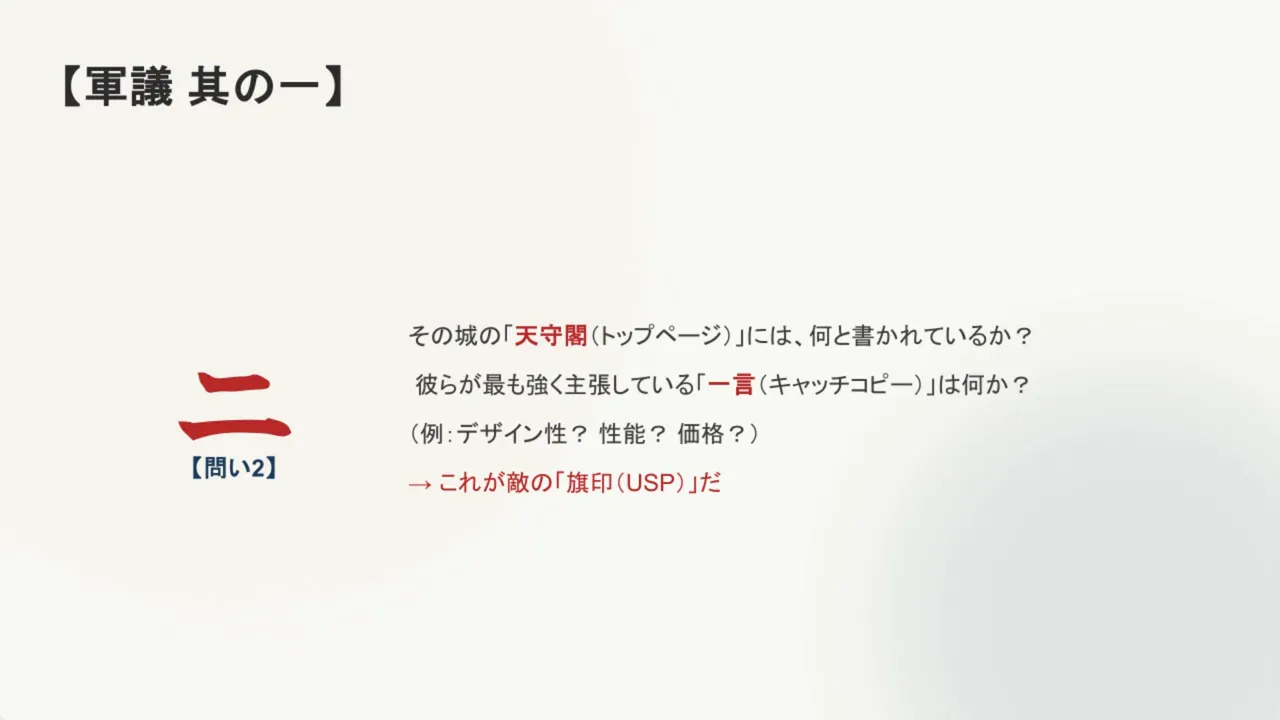 プレゼンスライド：軍議その一。トップページのキャッチコピー（一言）を確認して敵のUSPを見つける説明。