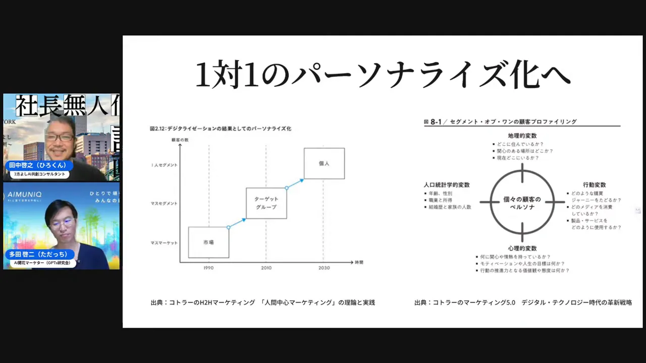 AIで個人化できる未来について語る場面。2030年の個別化のビジョンを説明している。