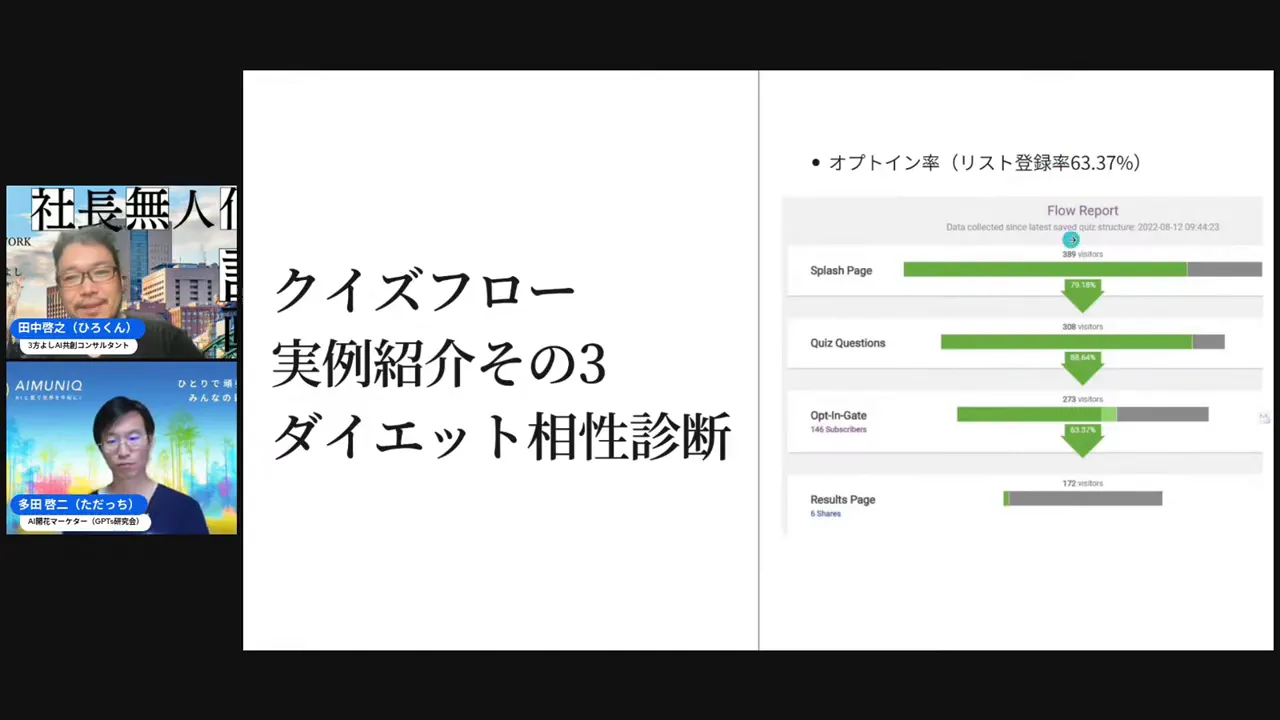 アクセス→参加→登録の数値を説明している場面。オプト率が高いことを強調している。