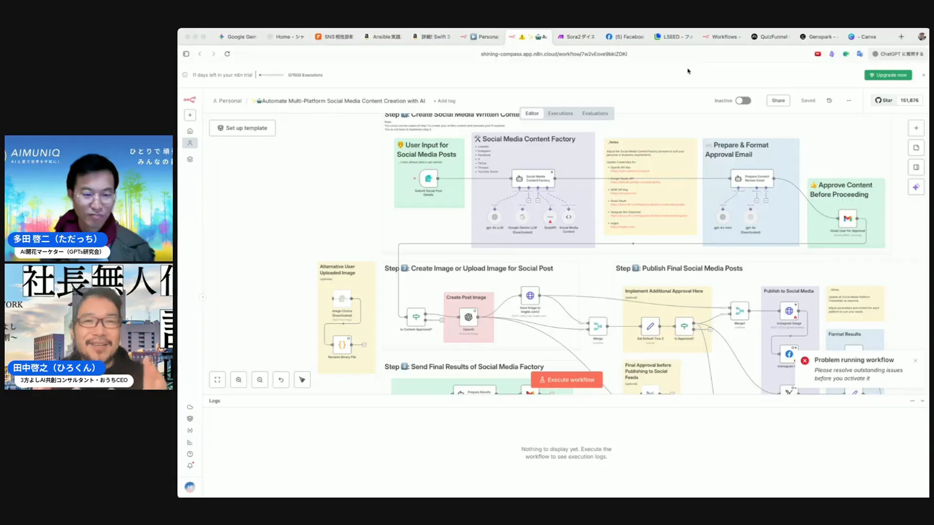 KPIとチェックリストの説明