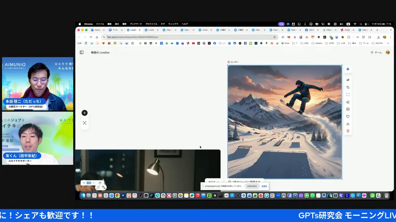 LiveDocのキャンバス上でスノーボードの画像が選択され拡大表示されている画面。右側に編集ツールが表示され、左に参加者のビデオサムネイルがある。