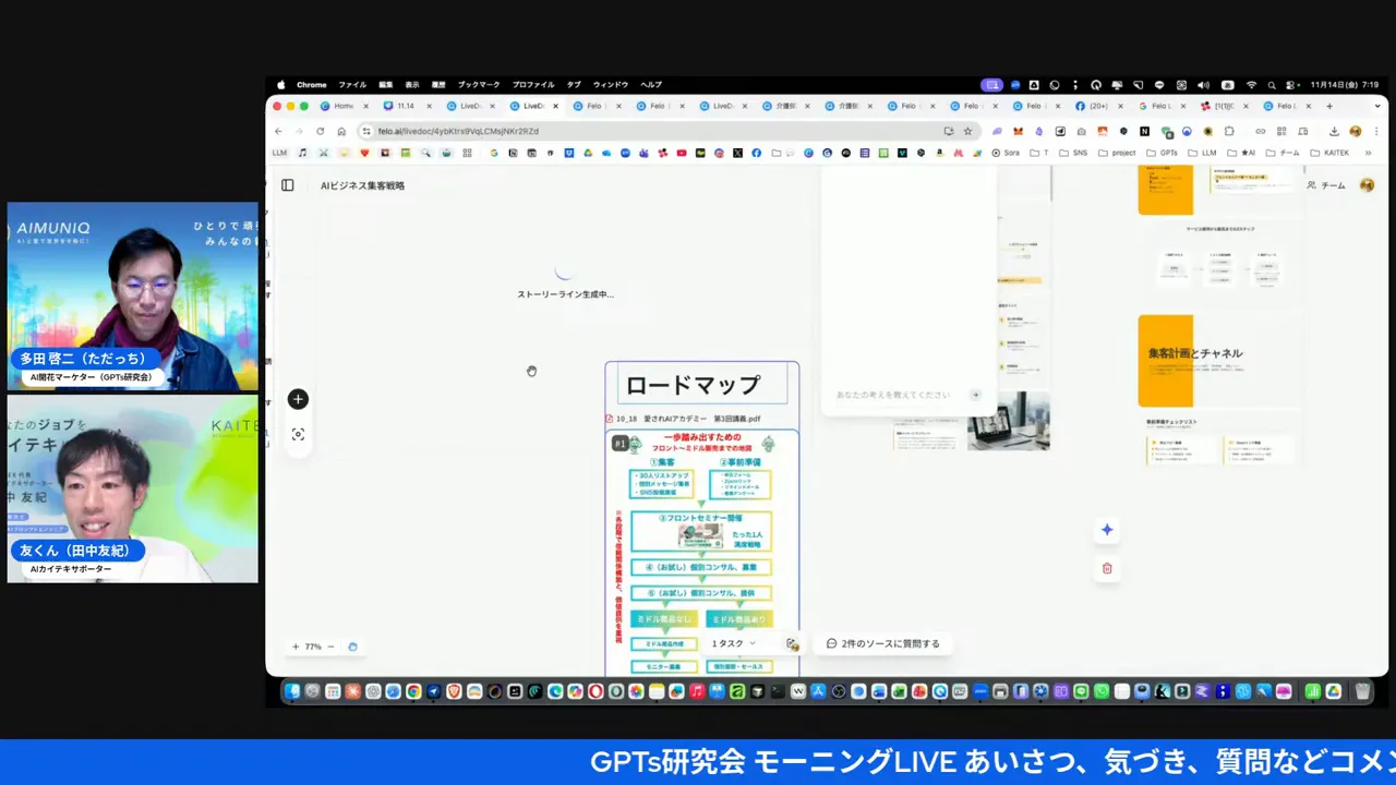 LiveDocのキャンバスにロードマップPDFのプレビューが表示され、スライド化されたマップの内容が確認できる画面。左にビデオサムネイルが並んでいる。