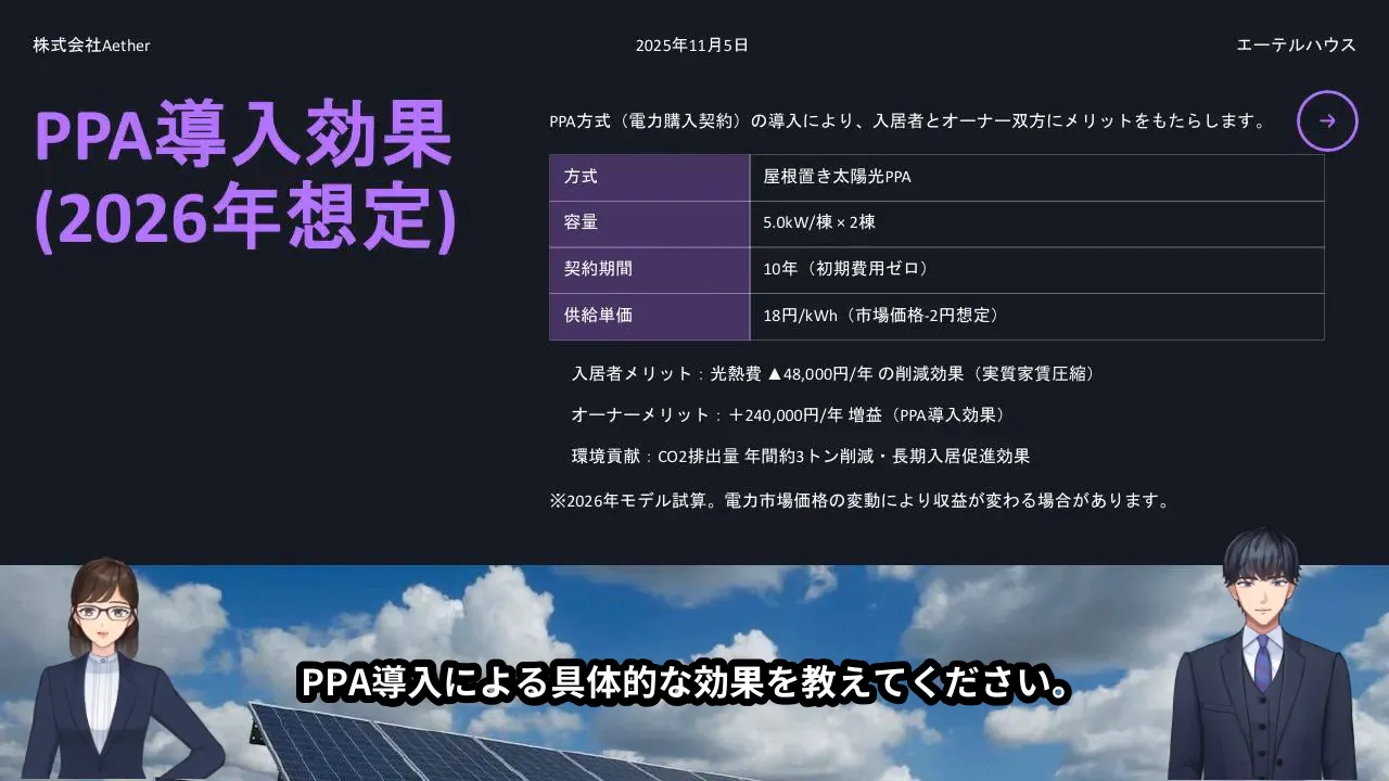 スライド:PPA導入効果(2026年想定)。表と太陽光パネルの写真が表示された説明画面。