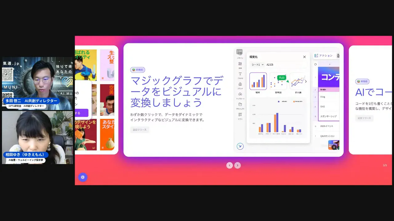 CanvaやGammaなどのツールを話題にしているシーン
