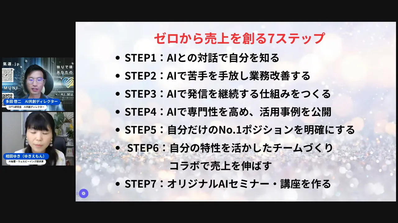 メモリ機能の効果で事業を作るイメージ