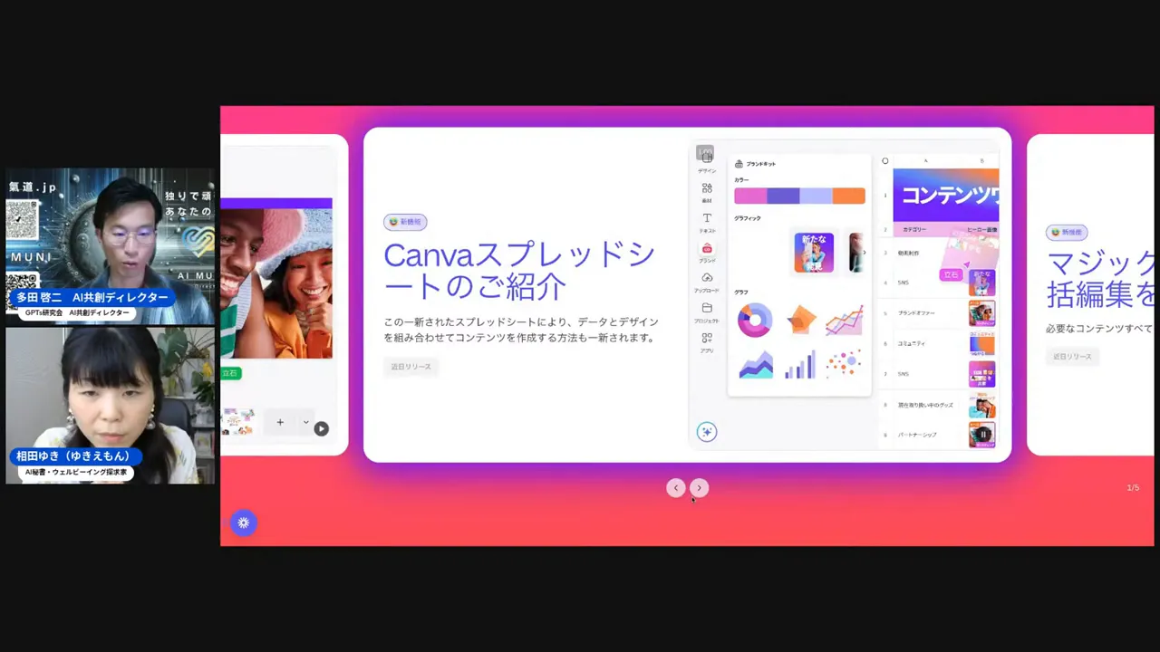 Canvaのアップデート情報について話す場面