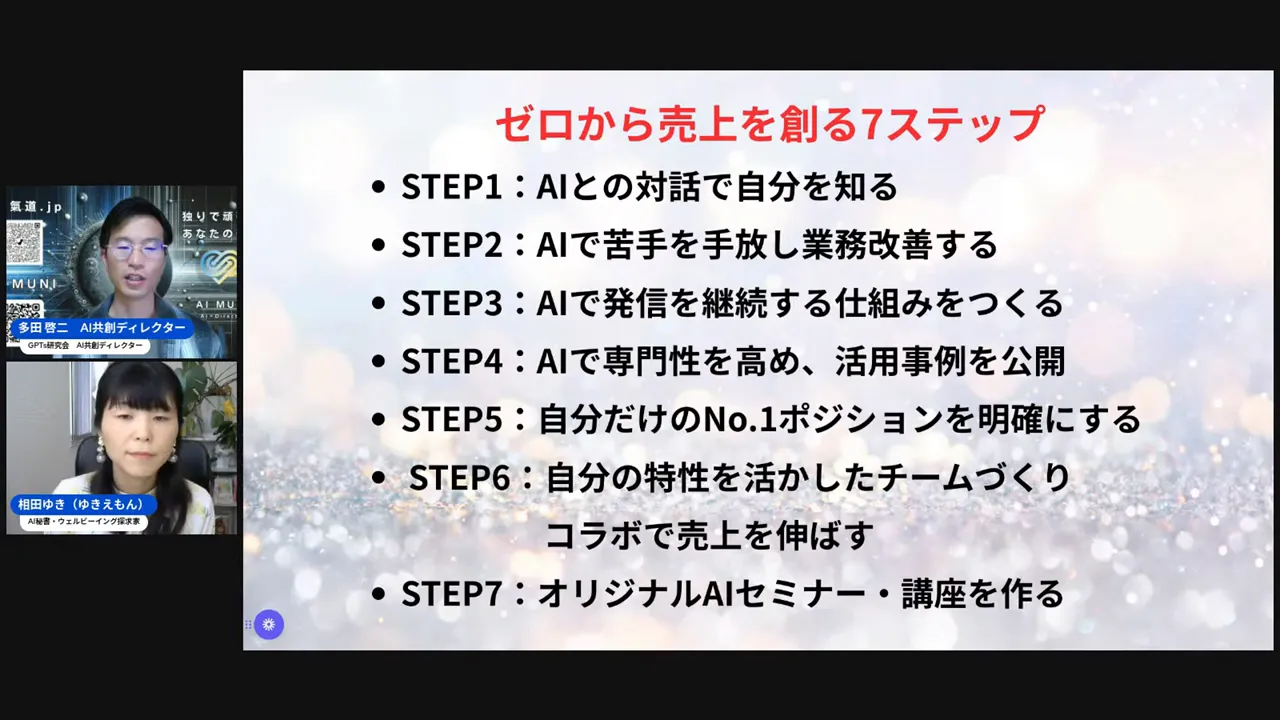 ライブの内容をAIでブログ化する流れを説明する場面