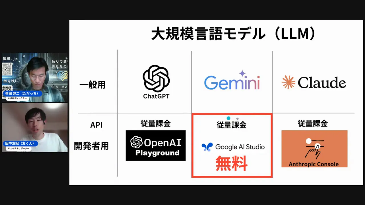 Google AI Studioの旧UI（黒基調）スクリーン