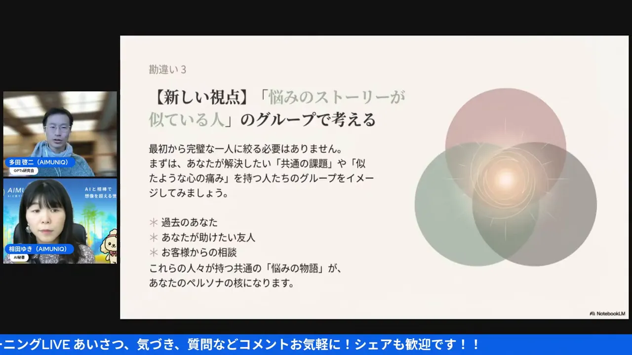 スライドのスクリーンショット：悩みが似ている人でグループ化する見出しと3つの重なった円の図がはっきり見えるプレゼン画面