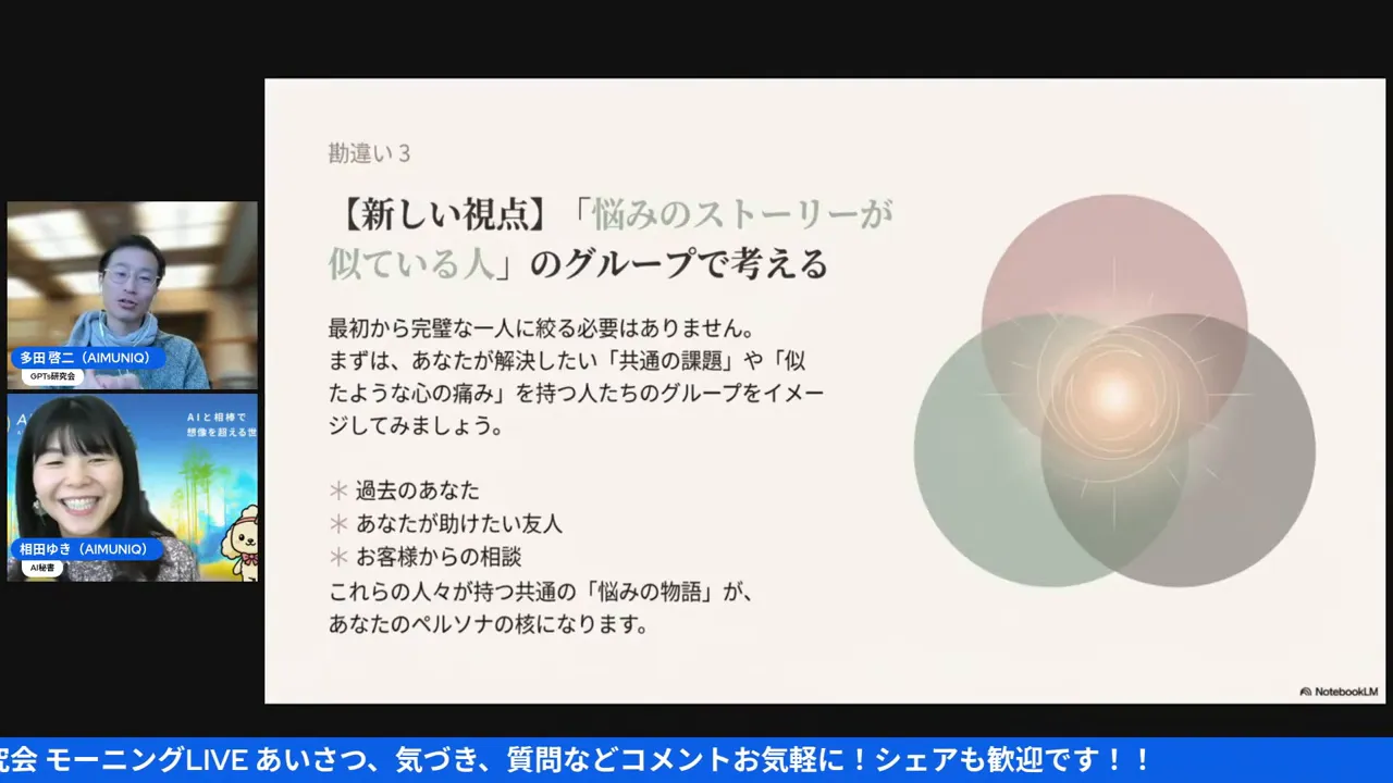 スライド表示：『悩みのストーリーが似ている人』という見出しと三つの重なった円の図、左に発表者のビデオウィンドウが表示された鮮明なスクリーンショット。