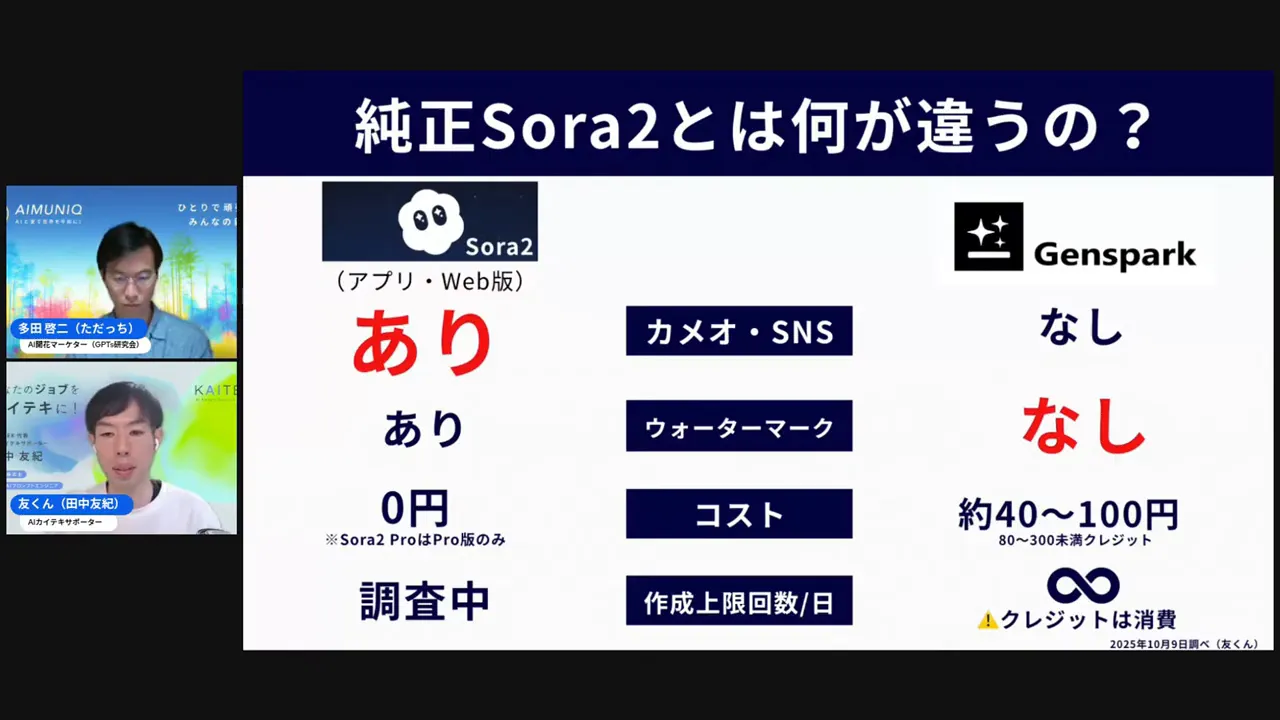 クレジット消費の目安説明（配信内）
