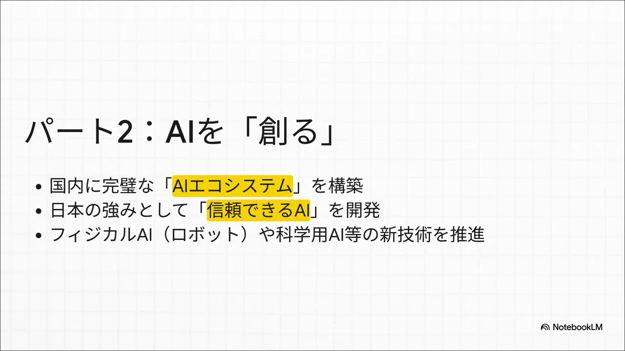 AIエコシステム：半導体からアプリまで国内で揃えるイメージ（参照タイムスタンプ 03:30）