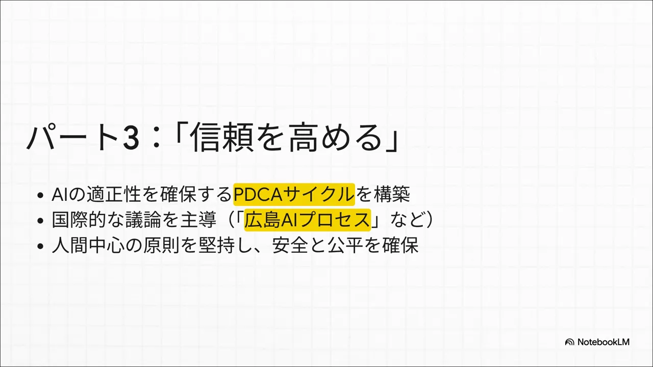広島AIプロセス：AIのルール作りで日本が提案している枠組み（参照タイムスタンプ 04:18）