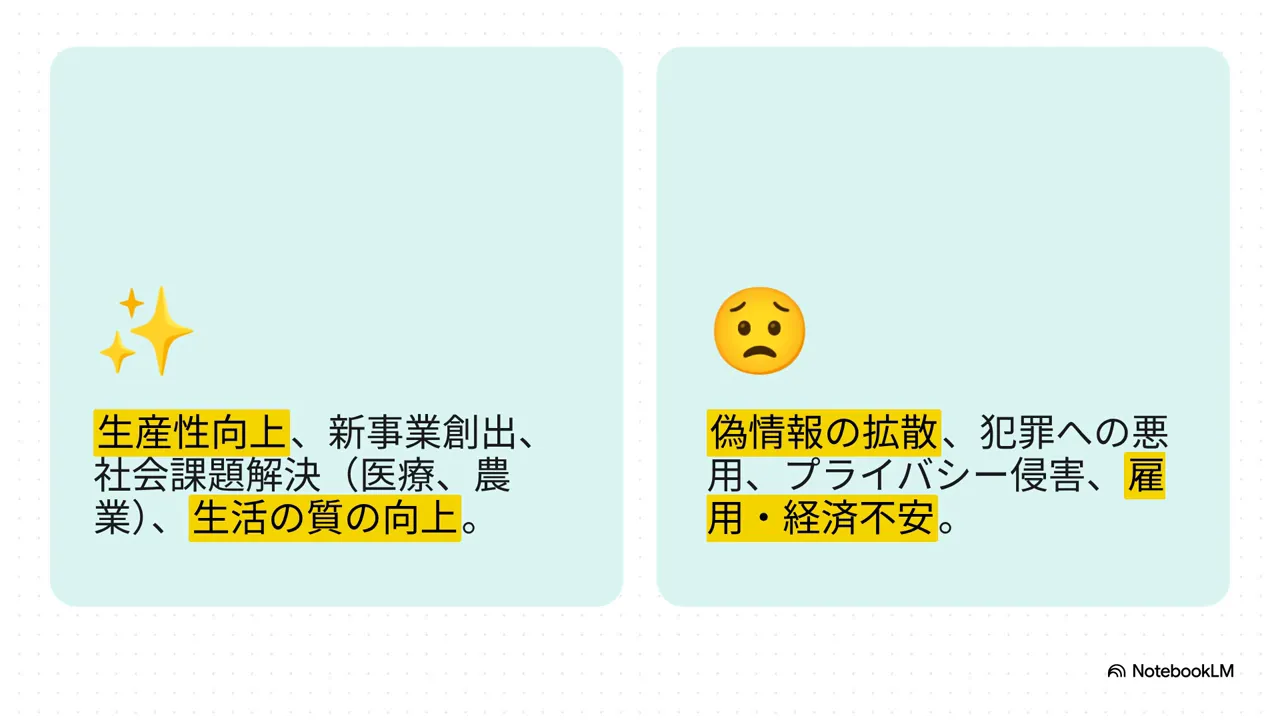AIの負の側面：個人情報漏洩やディープフェイクなどの危険（参照タイムスタンプ 05:28）