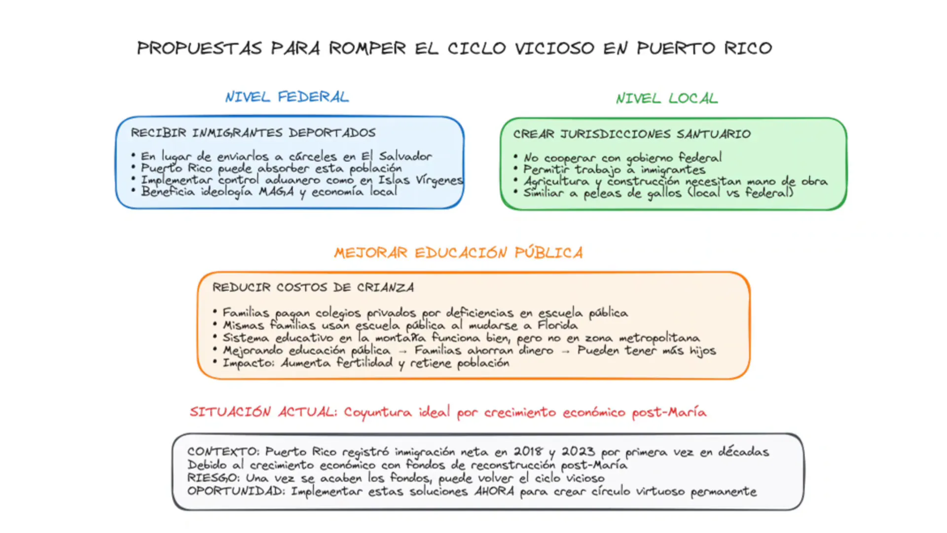 Escuela pública y debate sobre calidad educativa