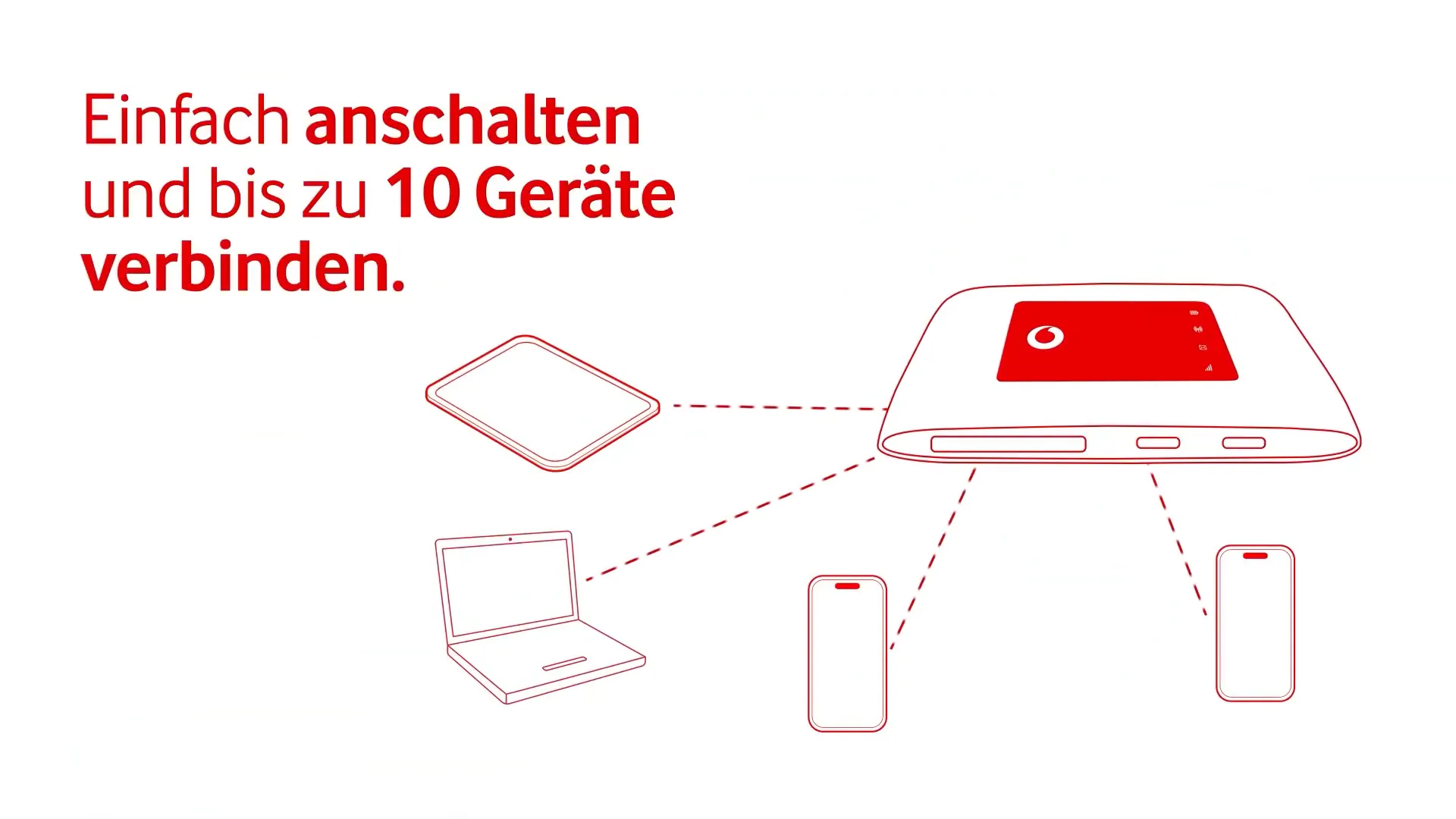 Foto: Mobiler Router mit mehreren verbundenen Geräten