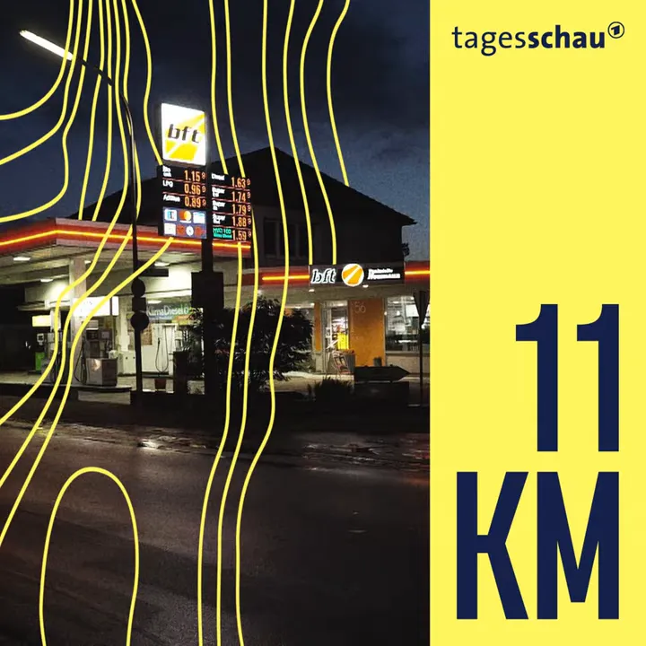 Tankstelle bei Dämmerung mit Preistafel und gelber Tagesschau-Grafik